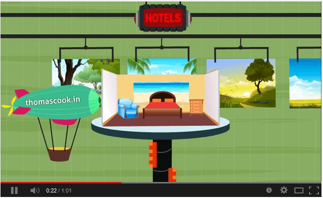 Hotels - Travel Needs