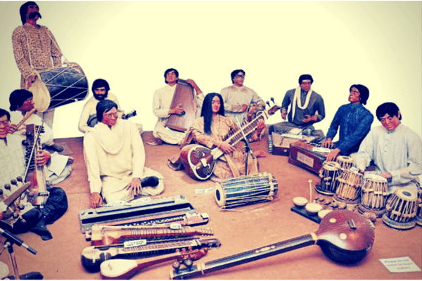 Melody World Wax Museum, Mysore