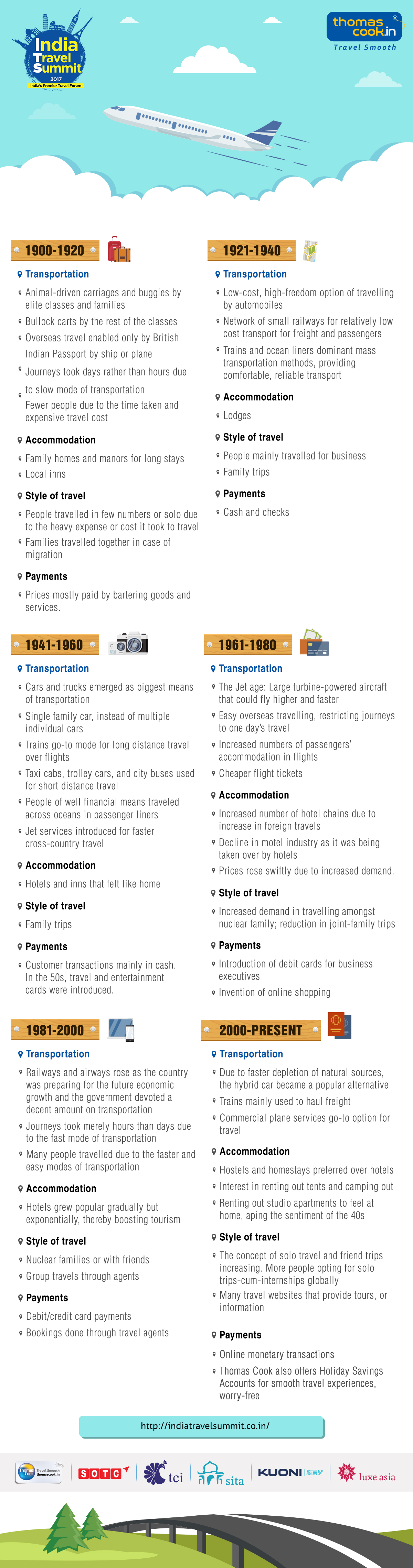 India Travel Summit - Thomas Cook
