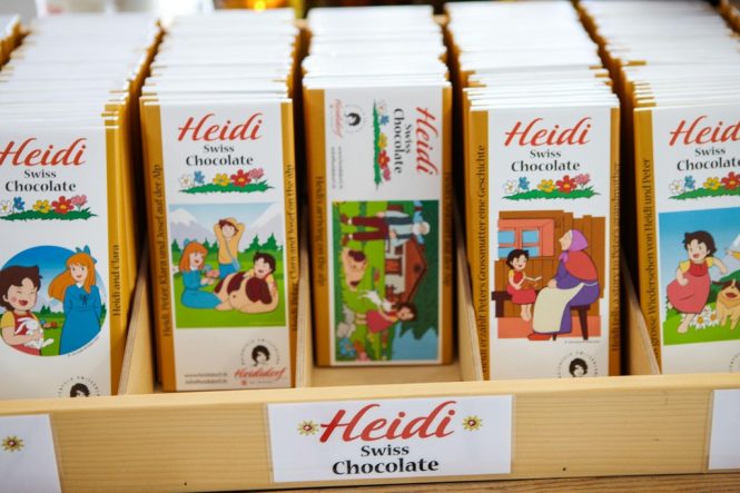 Places for Shopping in Switzerland