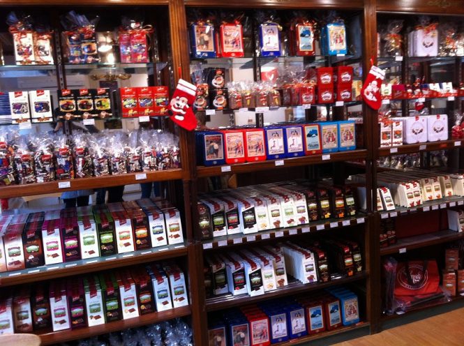 Places for Shopping in Switzerland