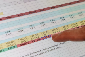 Budget and Track Your Spending