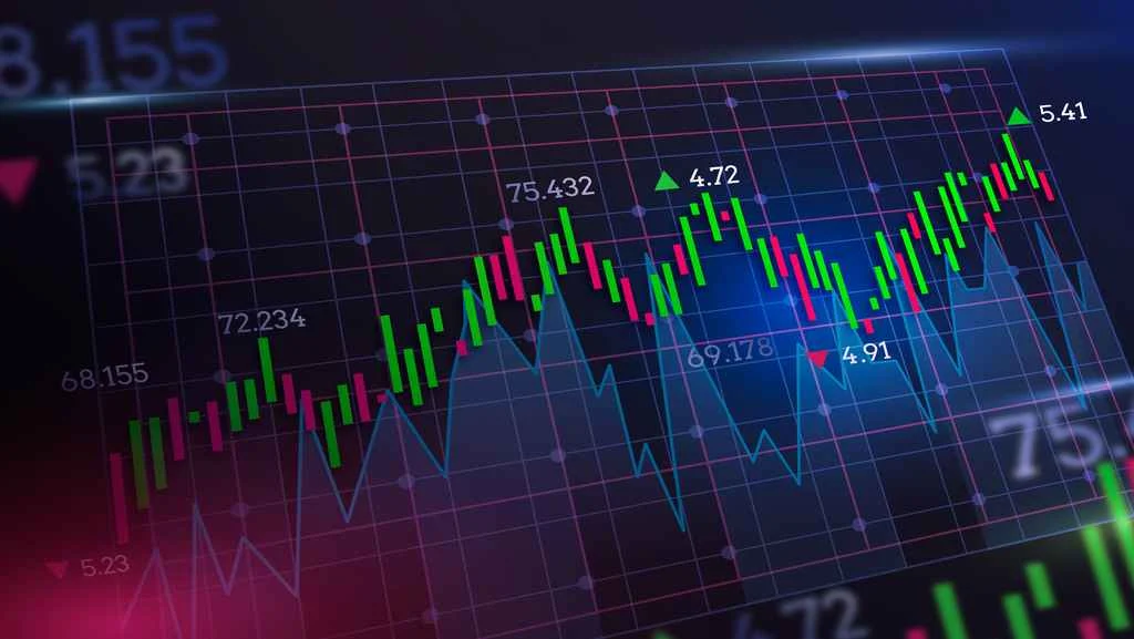 forex challenges
