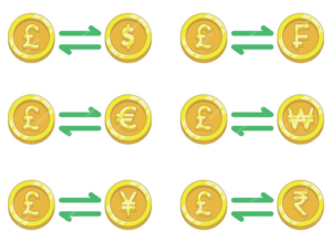 Tips for Trading Currency Pairs