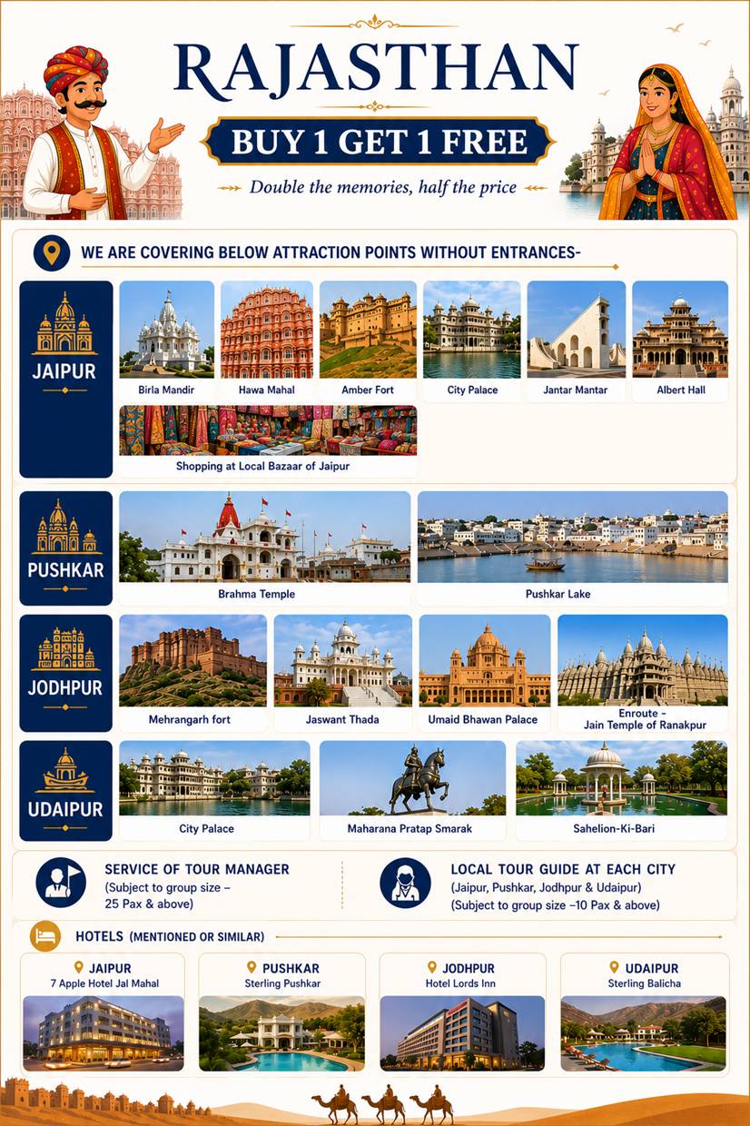 Rajasthan's Best Selling Buy 1 Get 1 Free Package - Explore Rajasthan tour packages
